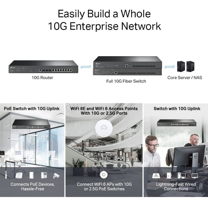 TP-Link ER8411 - Enterprise Wired 10G VPN Router - Thumbnail 4