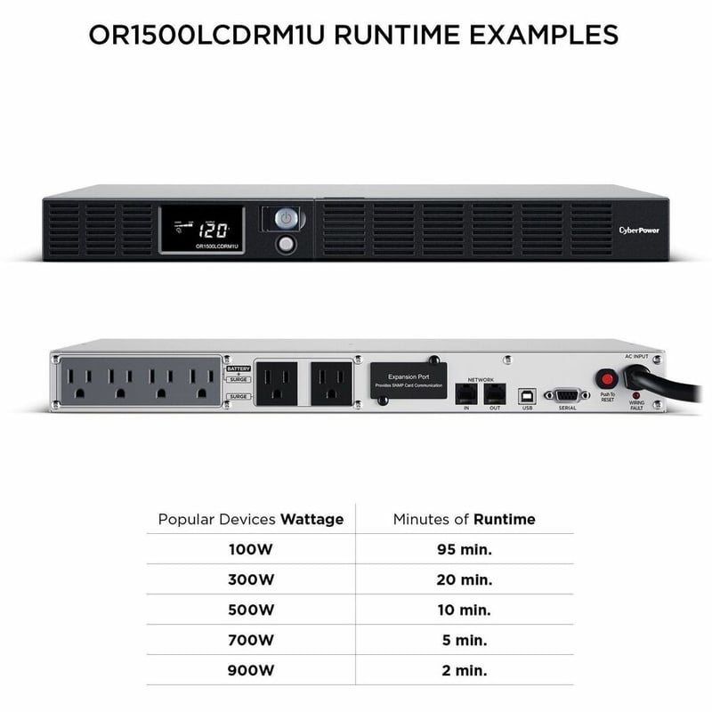 CyberPower OR1500LCDRM1U Smart App LCD UPS Systems - Thumbnail 4