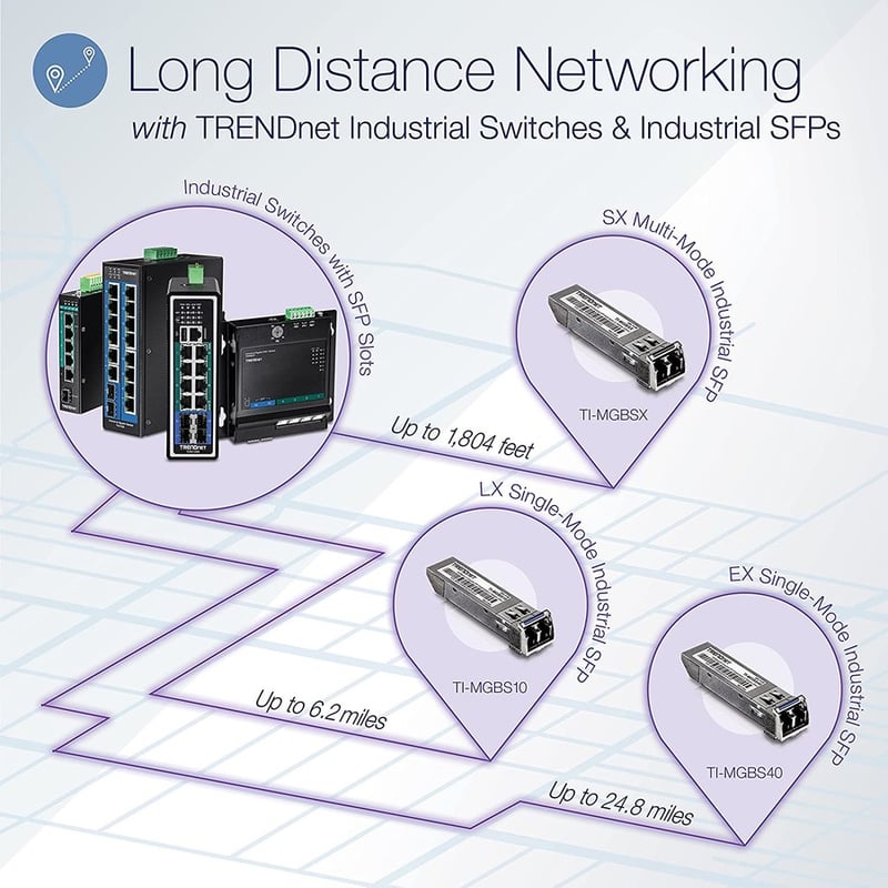 TRENDnet SFP to RJ45 Industrial Single-Mode LC Module; TI-MGBS40; Up to 2 km (1.2 miles); 1000Base-EX Industrial SFP; IEEE 802.3z Gigabit Ethernet; Data Rates of up to 1.25Gbps; Lifetime Protection - Thumbnail 2