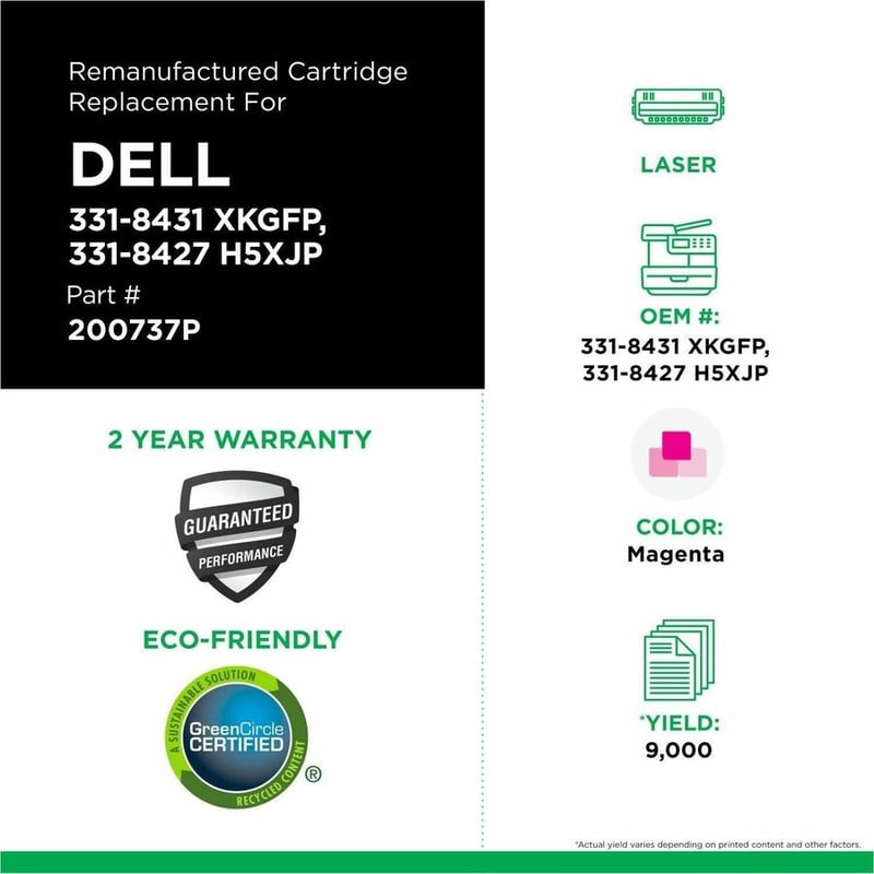 Clover Imaging Remanufactured High Yield Magenta Toner Cartridge for Dell C3760 - Thumbnail 3