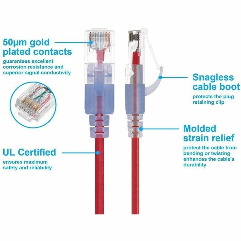 Monoprice SlimRun Patch UTP Category 6a Network Cable - Thumbnail 3