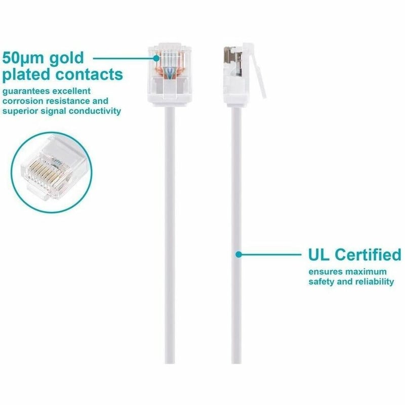 SLIMRUN CAT6 ETHERNET PATCH CABLE 1FT WH - Thumbnail 3