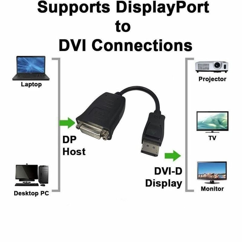 4XEM DisplayPort To DVI-D Dual Link Active Adapter - Thumbnail 4