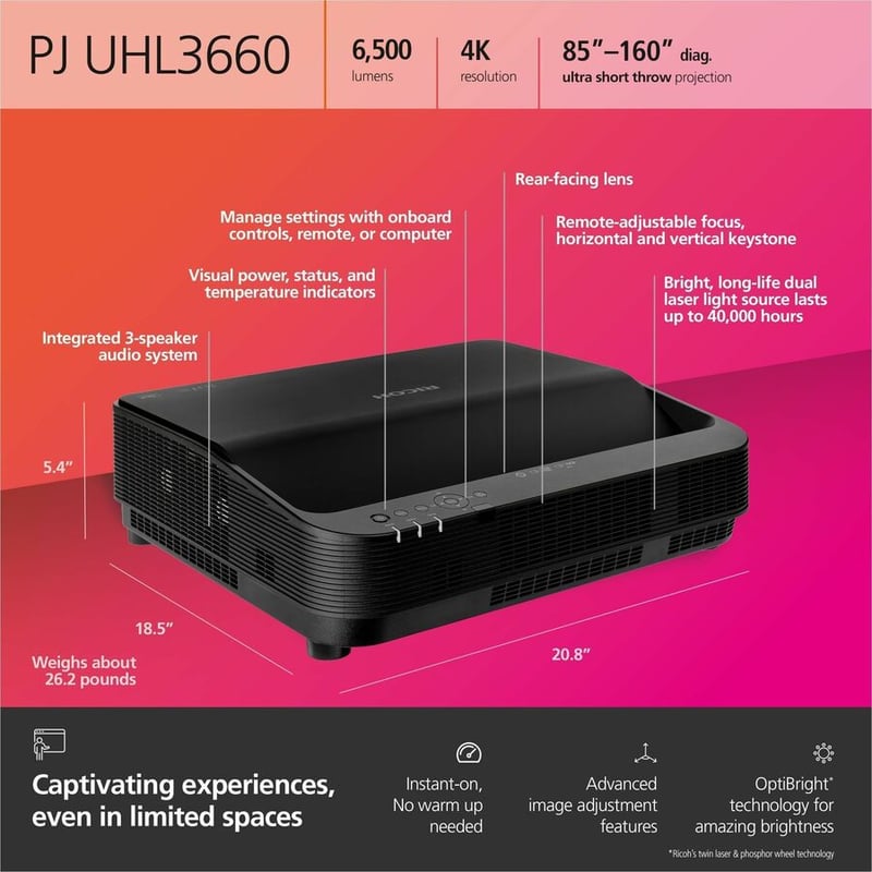 RICOH UHL3660 PROJECTOR - Thumbnail 4
