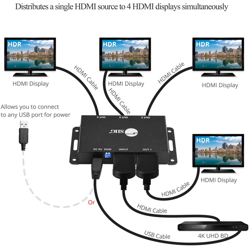 SIIG 4 Port HDMI 2.0 HDR Mini Splitter Amplifier with EDID Management - Thumbnail 3