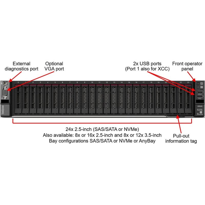 Lenovo ThinkSystem SR665 7D2VA01HNA 2U Rack Server - 1 x AMD EPYC 7262 3.20 GHz - 16 GB RAM - Serial ATA/600 Controller - Thumbnail 3