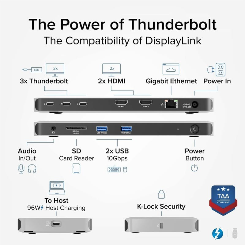 PLUGABLE THUNDERBOLT DOCK DOCKING STATION WITH DISPLAYLINK - Thumbnail 2