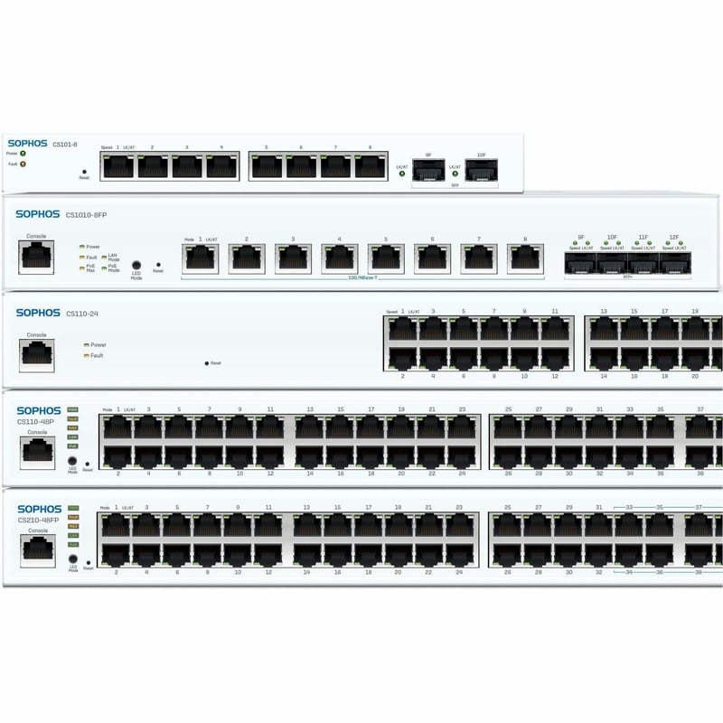 Sophos CS101-8 Ethernet Switch