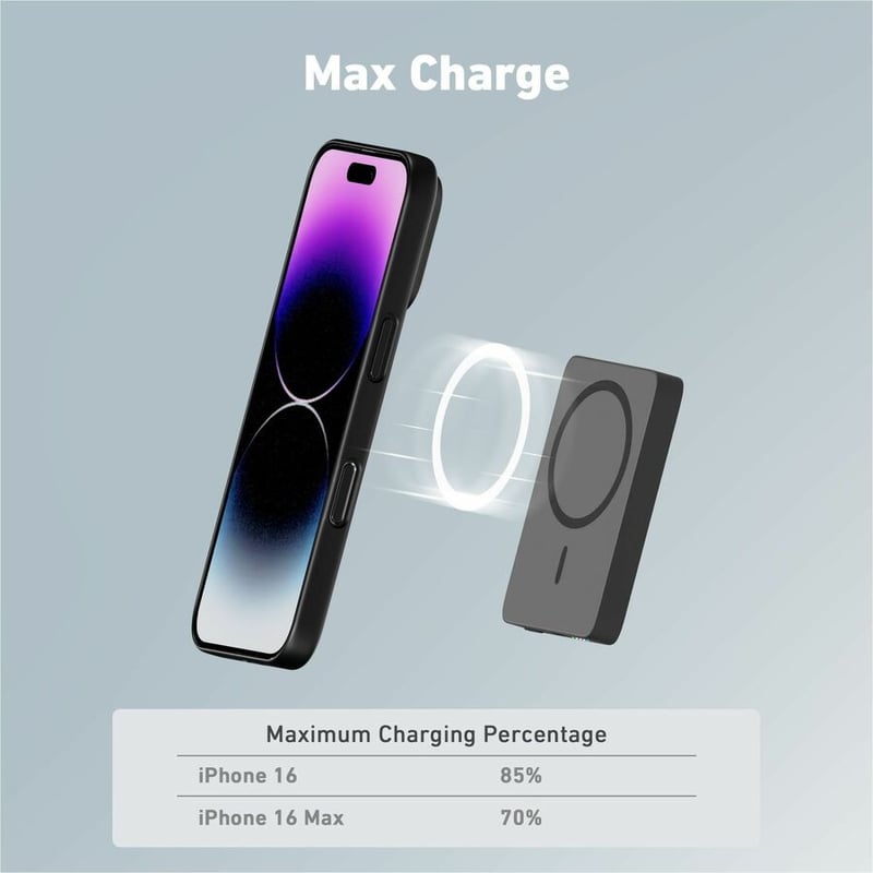 5000MAH MAGNETIC WIRELESS CHARGING POWER BANK - Thumbnail 3