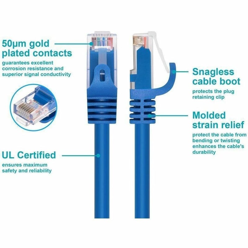 THE FLEXBOOT SERIES OF CABLES FEATURE A THINNER CABLE BOOT PROTECTING THE - Thumbnail 3