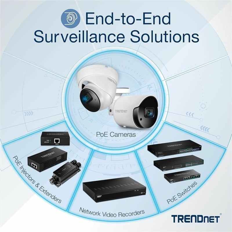 TRENDnet 2-Port Industrial Outdoor Gigabit UPoE Extender, Extends 100m- Total Distance Up to 200m (656'), Supports PoE (15.4W), PoE+(30W), UPoE(60W), IP67 Housing, TI-EU120 - Thumbnail 2