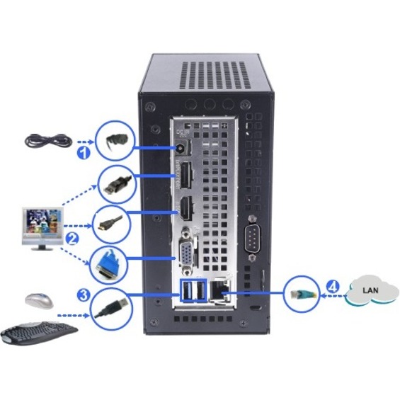 GeoVision GV-Mini 94-NRLT1TB-00I3 Desktop Computer - Intel Core i3 - 1 TB HDD - Mini PC - Thumbnail 3