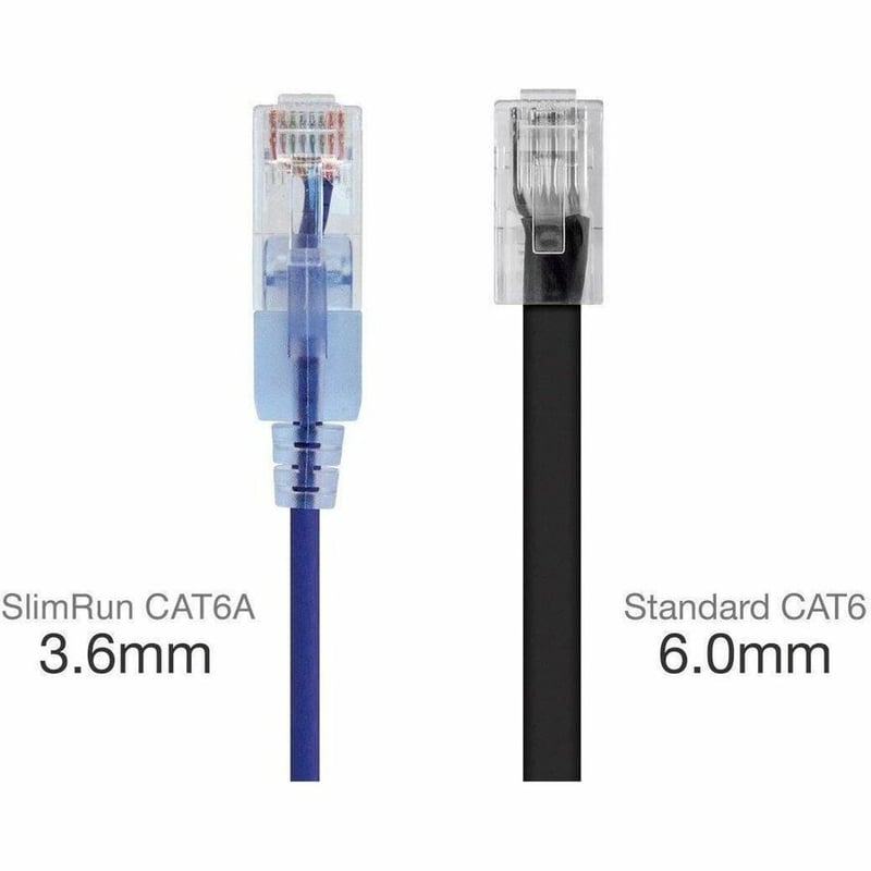 MONOPRICE SLIMRUN CAT39A ETHERNET PATCH - Thumbnail 3
