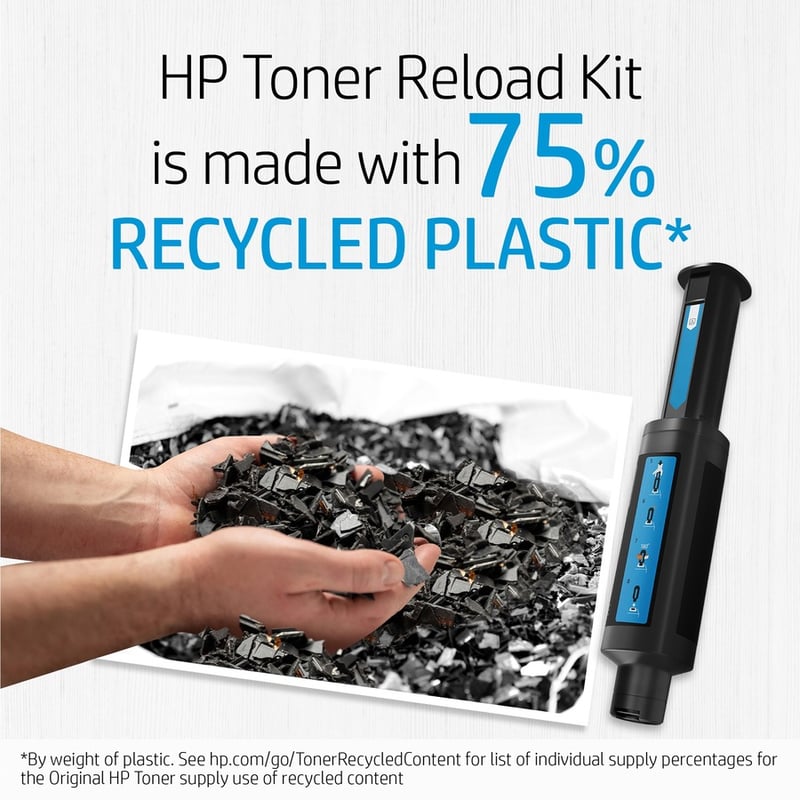 HP 125A (CE259A) Original Toner Cartridge - Tri-pack