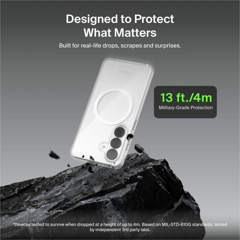 COVER/GRIPTPU/PCS26SFCLEAR - Thumbnail 3