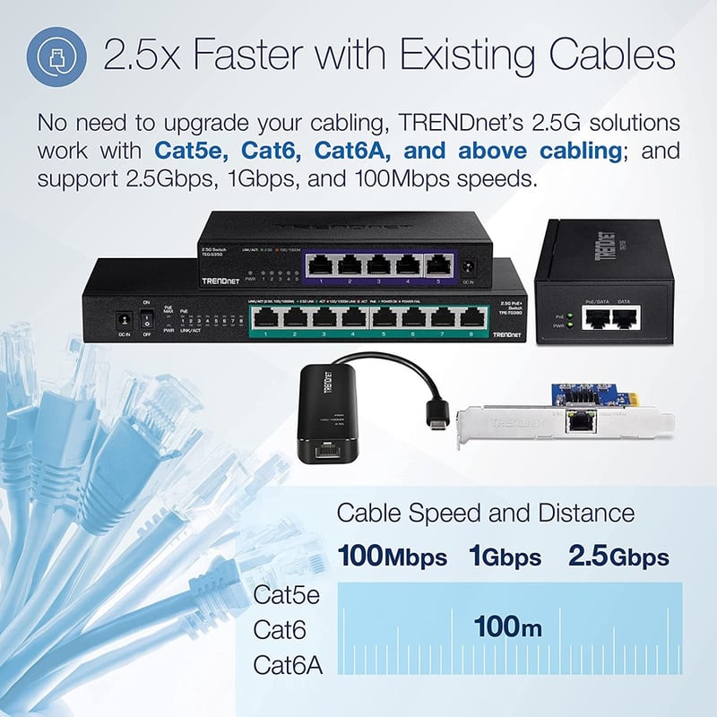 TRENDnet 2.5G PoE+ Injector, TPE-215GI, PoE (15.4W) or PoE+ (30W), Converts a non-PoE Port to a PoE+ 2.5G Port, 2.5GBASE-T Compliant, Integrated Power Supply, Network a PoE device up to 100m (328 ft.) - Thumbnail 5