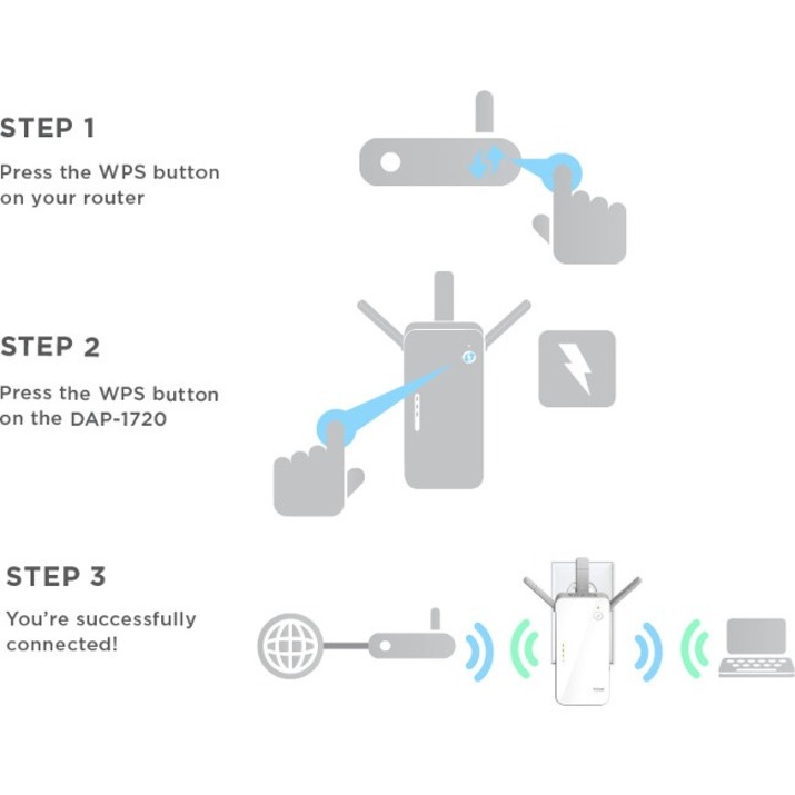 D-Link DAP-1720 IEEE 802.11 a/b/g/n/ac 1.71 Gbit/s Wireless Range Extender - Thumbnail 3