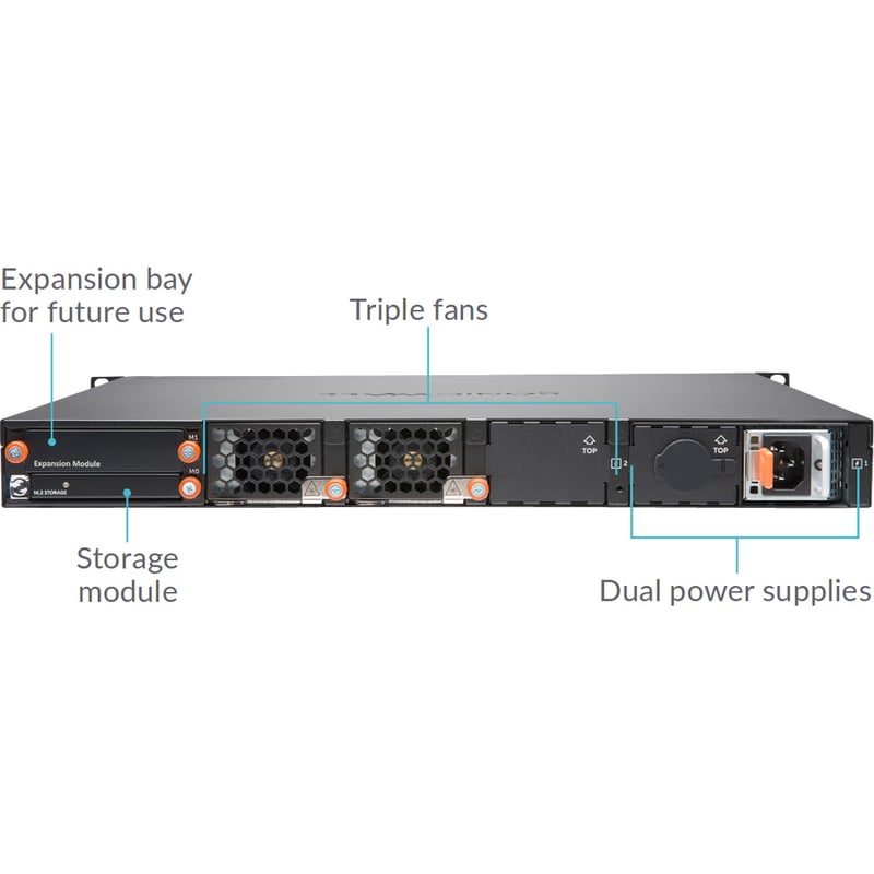 SonicWall NSA 4650 Network Security/Firewall Appliance - Thumbnail 2