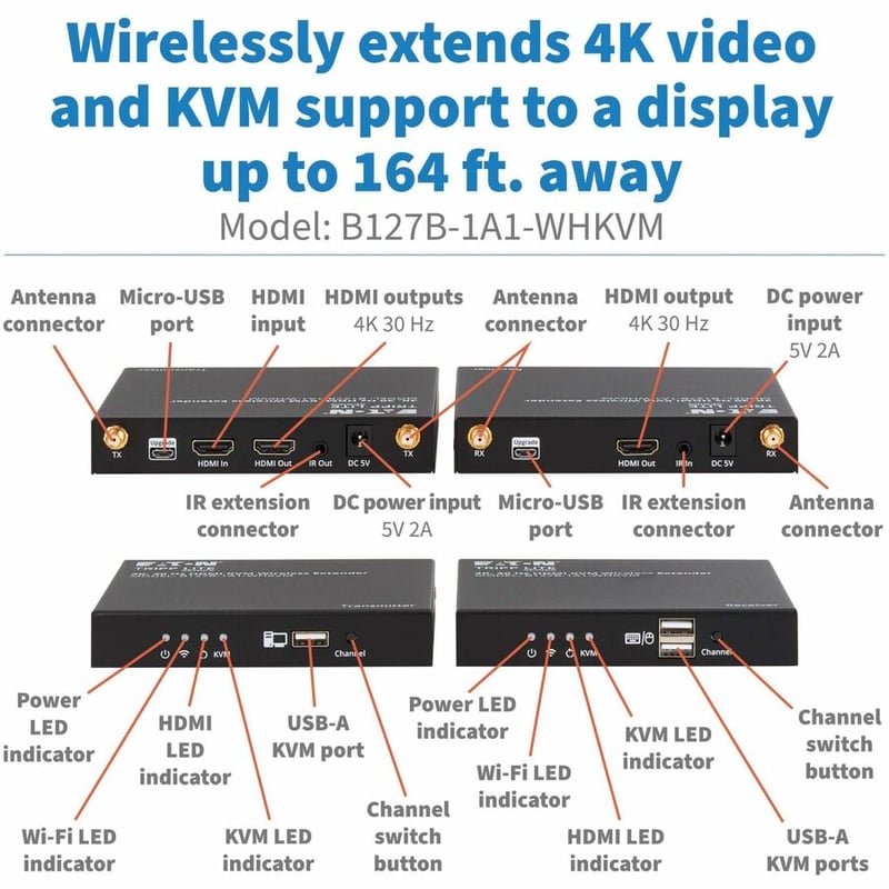 WIRELESS HDMI+USB KVM EXT KIT 4K 50M IR PASSBACK SSID - Thumbnail 4