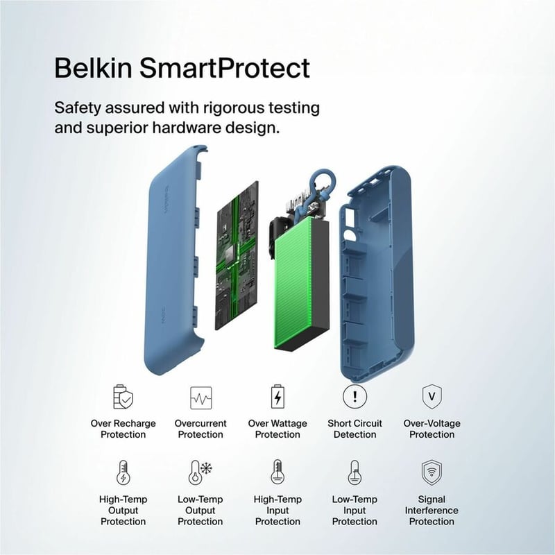 BOOSTCHARGE POWER BANK 20K W/ DISPLAY BLUE - Thumbnail 5