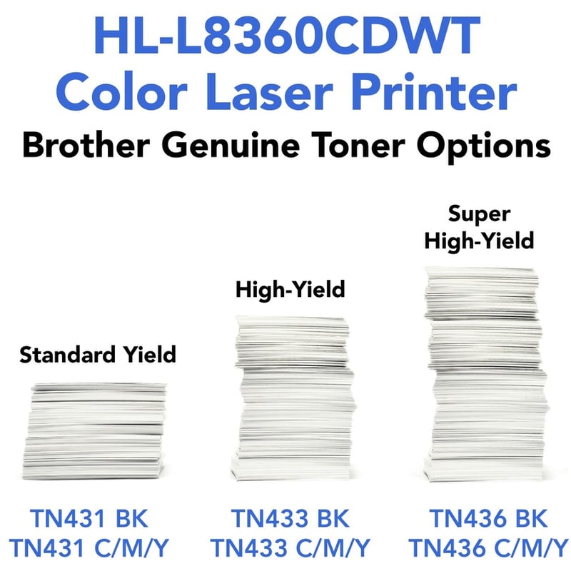 Brother Business Color Laser Printer HL-L8360CDWT - Wireless Networking - Dual Trays - Thumbnail 4