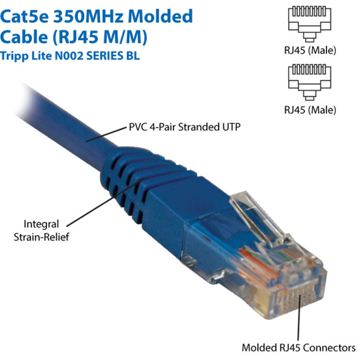 Eaton Tripp Lite Series Cat5e 350 MHz Molded (UTP) Ethernet Cable (RJ45 M/M), PoE - Blue, 2 ft. (0.61 m) - Thumbnail 2
