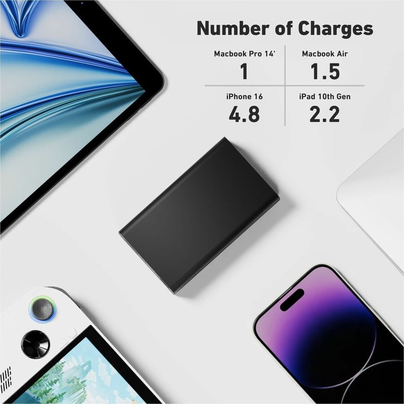 20000MAH 65W POWER BANK - Thumbnail 3