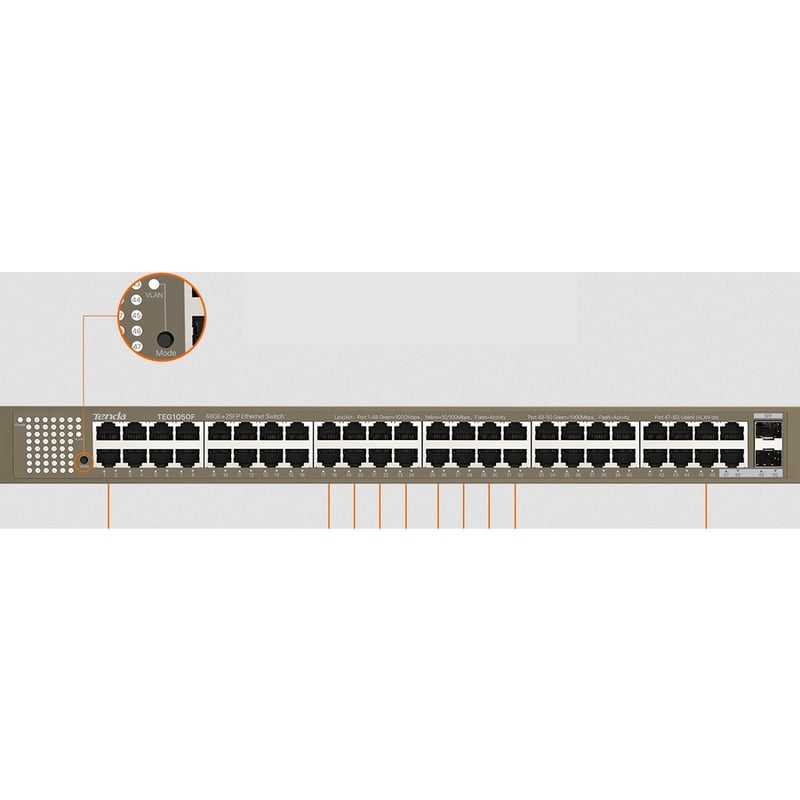 48GE+2SFP ETHERNET SWITCH . - Thumbnail 5
