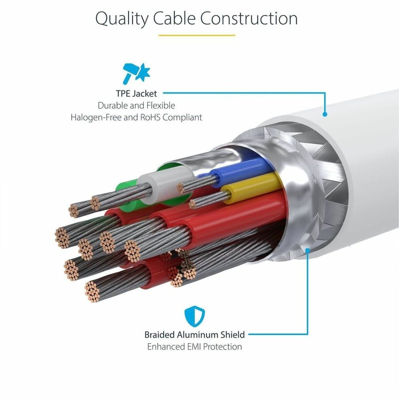 USB-C CABLE USB-IF CERTIFIED 240W PD EPR/TYPE-C CHARGER CORD - Thumbnail 4