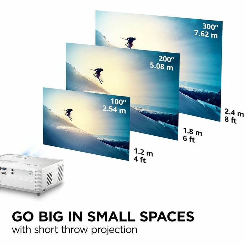 ViewSonic PS502X 4000 Lumens XGA HDMI Short Throw Projector for Education and Office - Thumbnail 2