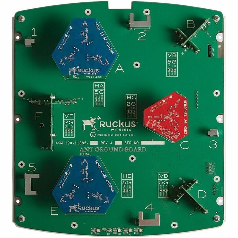 RUCKUS R850 DUAL-BAND 802.11ABGN/AC/AX WIRELESS ACCESS POINT WITH MULTI-GIGABIT - Thumbnail 2