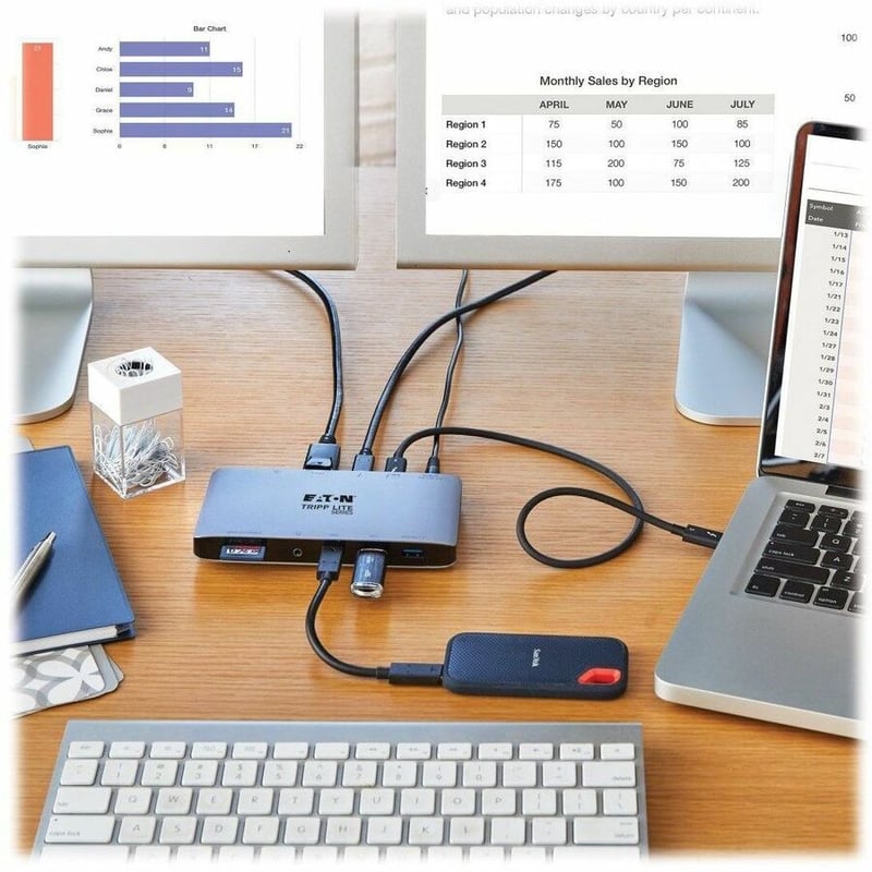 Eaton Tripp Lite Series Thunderbolt 3 Dock with USB-C Compatibility, Dual Display - 8K DisplayPort, USB 3.2 Gen 2 10G, USB-A/USB-C Hub, GbE, International Plug Adapters - Thumbnail 3