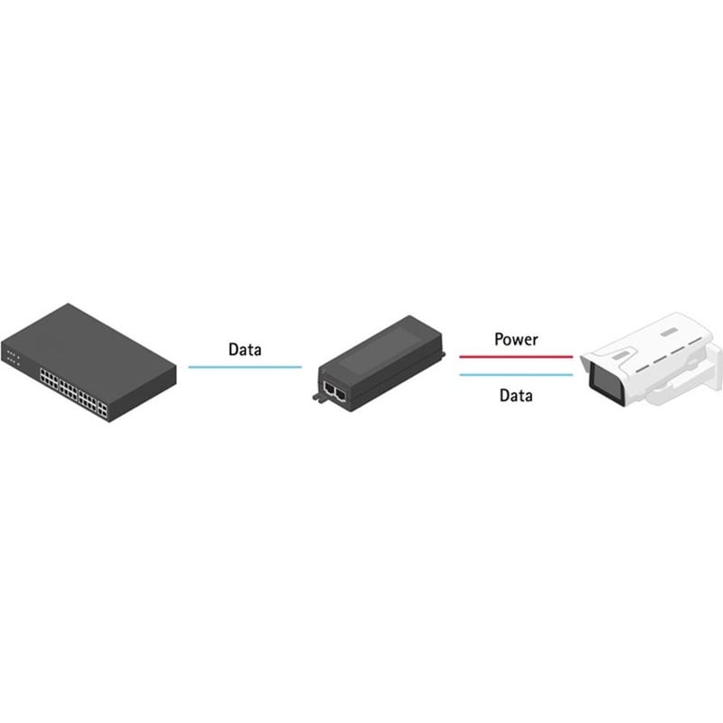 AXIS 30 W Midspan - Thumbnail 3