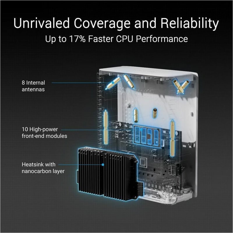 ZENWF BT10 TRI-BAND WF 7 MESH 18GBPS 3000SQ.FT 1PK DUAL 10G PORTS - Thumbnail 2