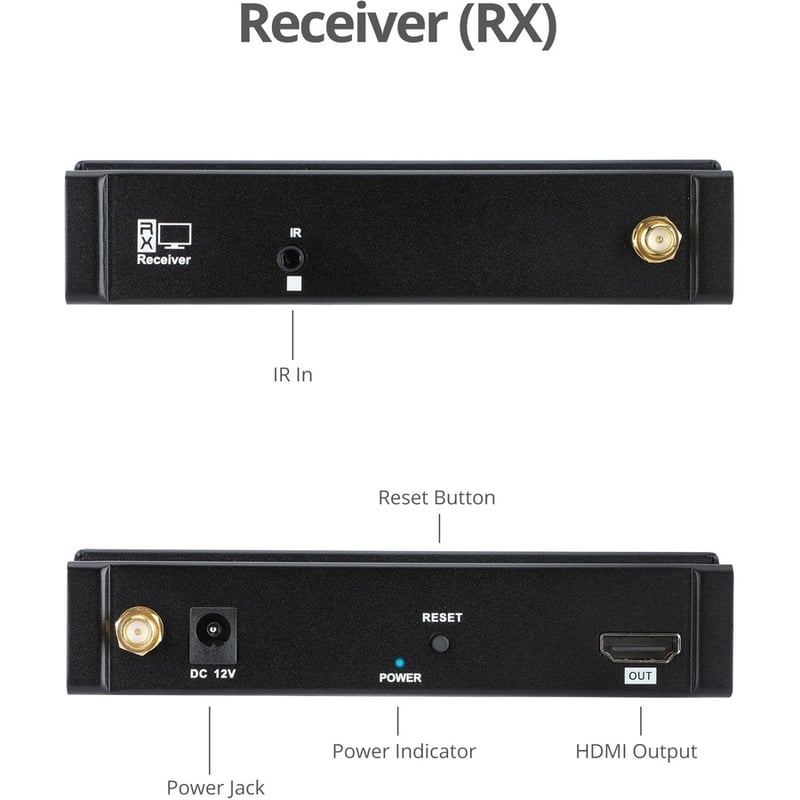 SIIG Full HD Wireless HDMI Extender - Receiver - Thumbnail 3