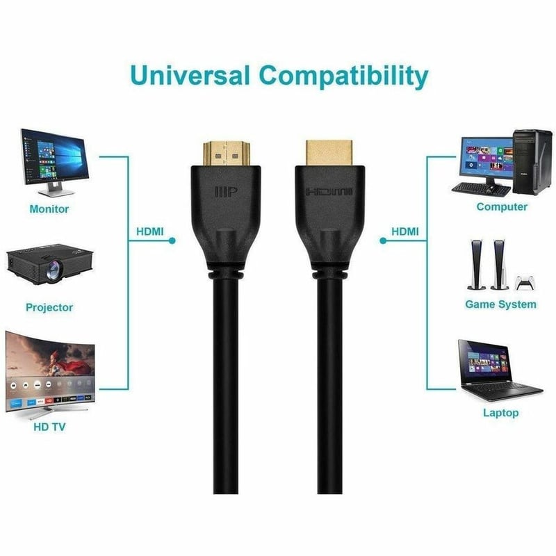 MONOPRICE 8K CERTIFIED ULTRA HIGH SPEED HDMI CABLE - HDMI 2.1_ 8K@60HZ_ 48GBPS_ - Thumbnail 4