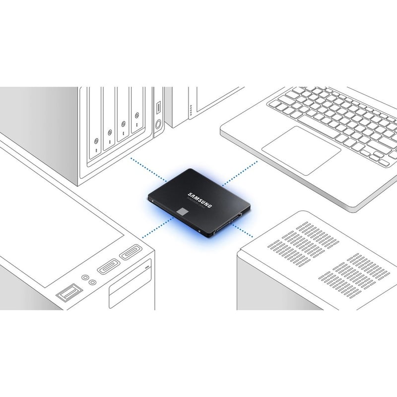 SAMSUNG 2TB 870 EVO SATA III 2.5 INTERNAL SSD