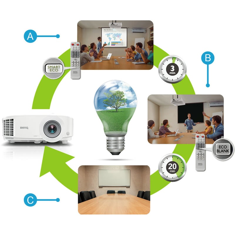 BenQ MW732 DLP Projector - 16:10 - Thumbnail 2