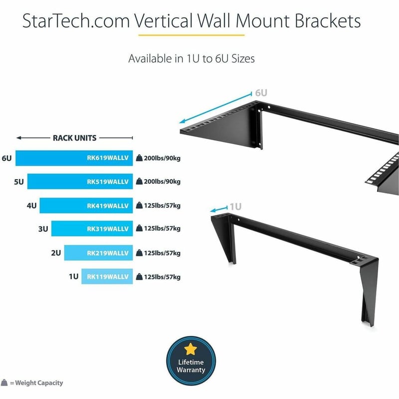 StarTech.com 3U 19" Wall Mount Vertical Rack Bracket, Patch Panel Wall Mount Bracket for AV/IT Equipment, 3U Rack for Cabinet/Server Room - Thumbnail 5