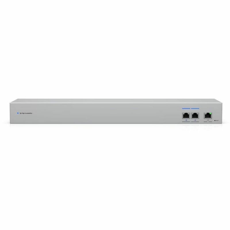 10 GBE WAN SWITCH LINKING TWO SHADOW MODE HIGH AVAILABILITY UNIFI