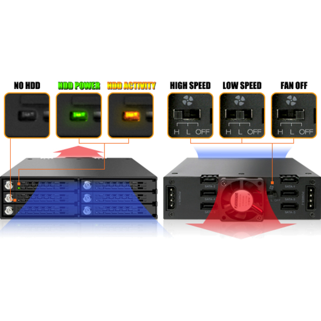 Icy Dock ToughArmor MB996SK-6SB Drive Enclosure for 5.25" - Serial ATA/600 Host Interface Internal - Black - Thumbnail 2