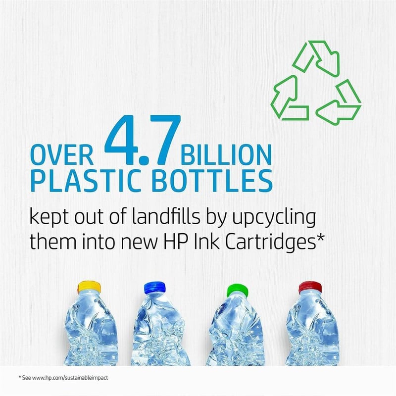 HP 971 (CN622AM) Original Standard Yield Inkjet Ink Cartridge - Single Pack - Cyan - 1 Each - Thumbnail 3