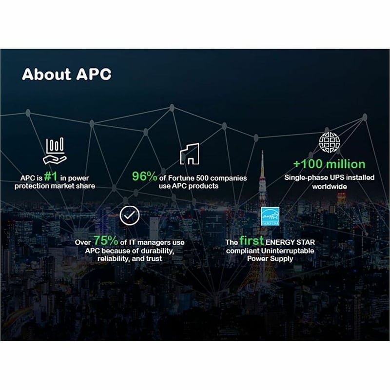 APC by Schneider Electric Smart-UPS 1500VA Tower UPS - Thumbnail 4