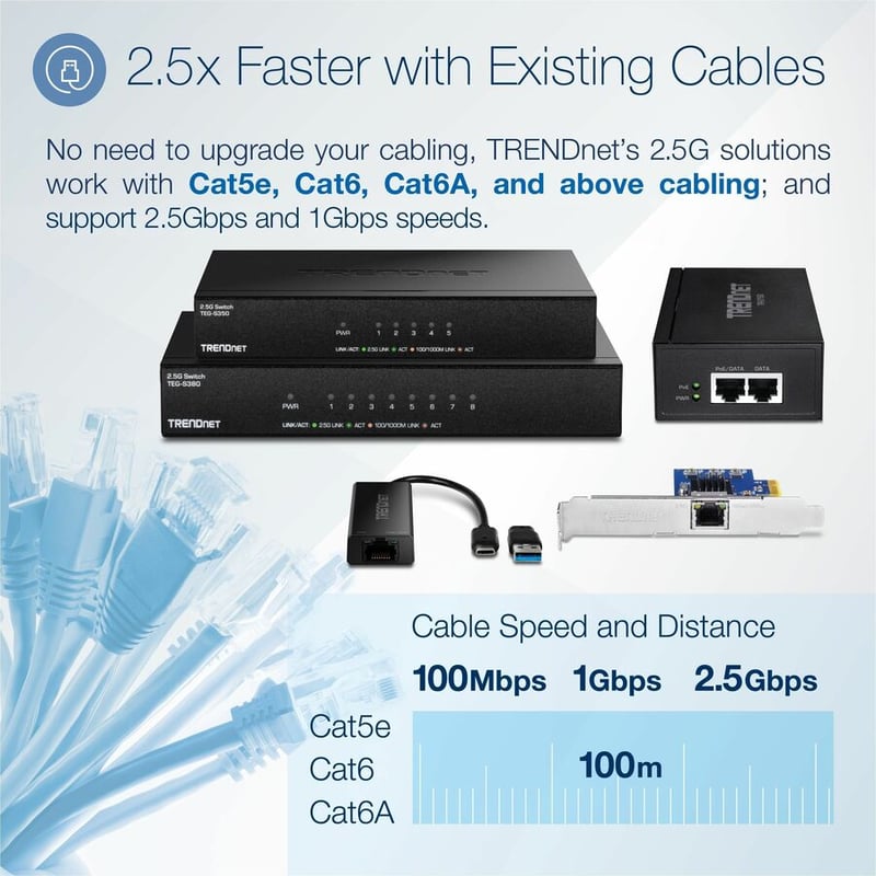 TRENDnet 5-Port Unmanaged 2.5G Switch, 5 x 2.5GBASE-T Ports, TEG-S350, 25Gbps Switching Capacity, Fanless, Wall Mountable, Black - Thumbnail 4