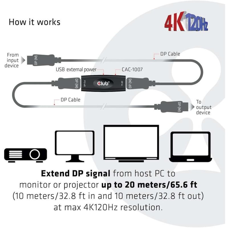 Club 3D DisplayPort 1.4 Active Repeater 4K120Hz HBR3 F/F - Thumbnail 3