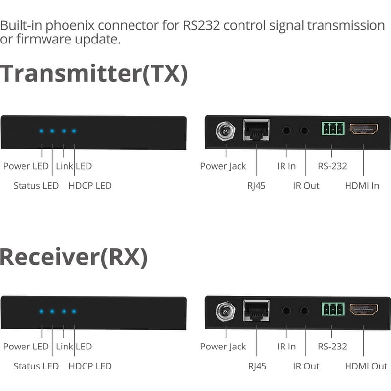 SIIG 4K HDMI HDBaseT Extender Over Single Cat5e/6 with RS-232, IR & PoC - 100m - Thumbnail 3