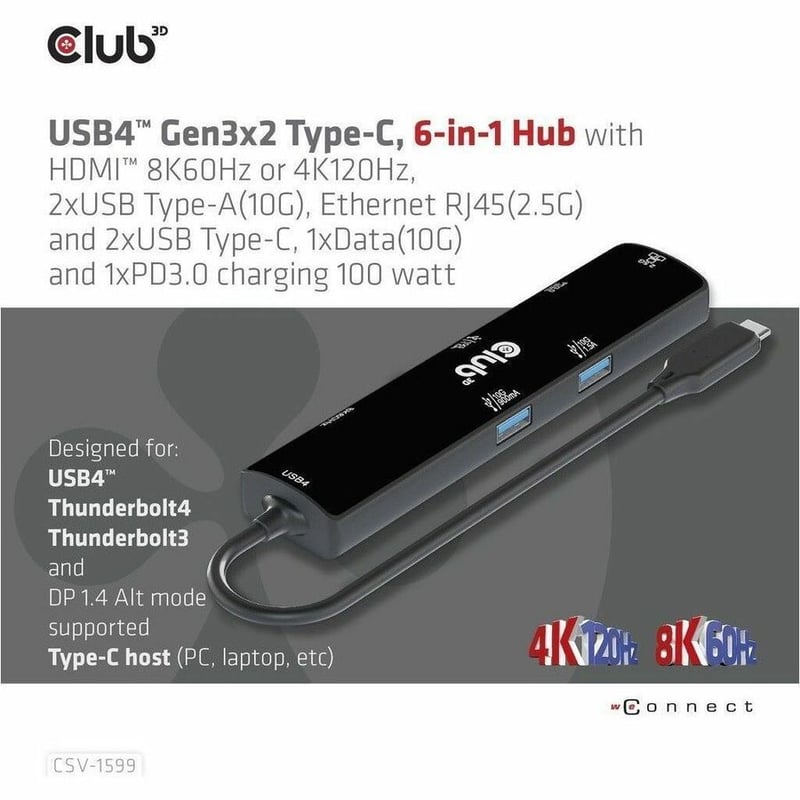 USB4 TYPE C 6IN1 HUB 4K120HZ GEN3X2 HDMI 2XUSB-A RJ45 2XUSB-C - Thumbnail 2