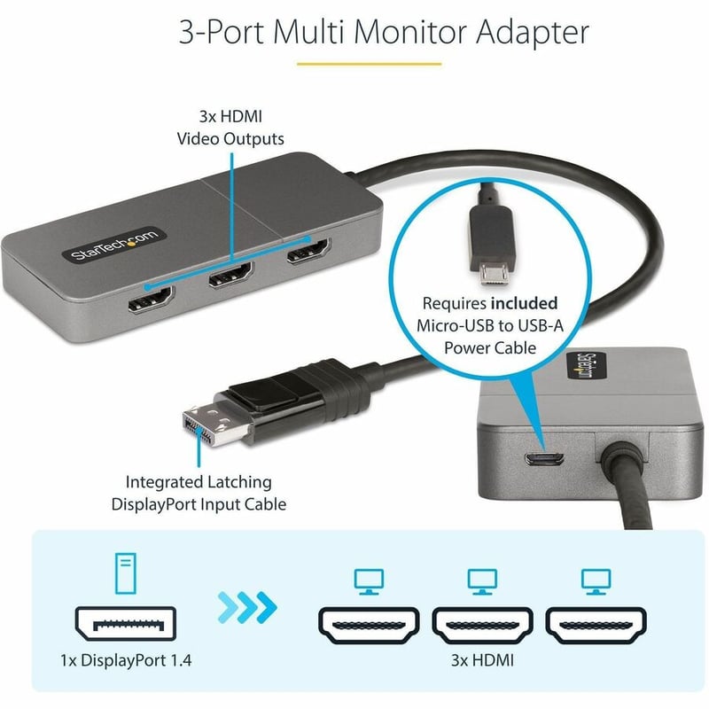 StarTech.com 3-Port MST Hub, DisplayPort to Triple 4K 60Hz HDMI, DP 1.4 Multi-Monitor Adapter, Windows Only - Thumbnail 3