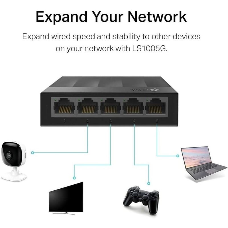 TP-Link LS1005G - Litewave 5 Port Gigabit Ethernet Switch - Thumbnail 3