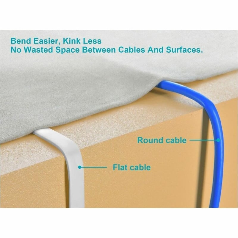 Monoprice Patch UTP Category 6 Network Cable - Thumbnail 5